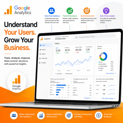 Google Analytics