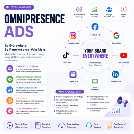 Omnipresence Ads